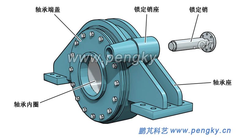 鼓形齿式膜片联轴器法兰尺寸：关键参数解析与选型要点**